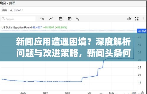 新聞應用遭遇困境?深度解析問題與改進策略,新聞頭條何去何從?