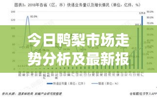 今日鴨梨市場走勢分析及最新報價速遞