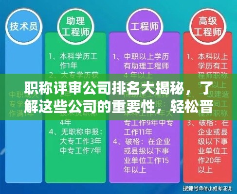 職稱評審公司排名大揭秘,了解這些公司的重要性,輕松晉升職稱!
