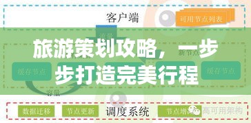 旅游策劃攻略,一步步打造完美行程