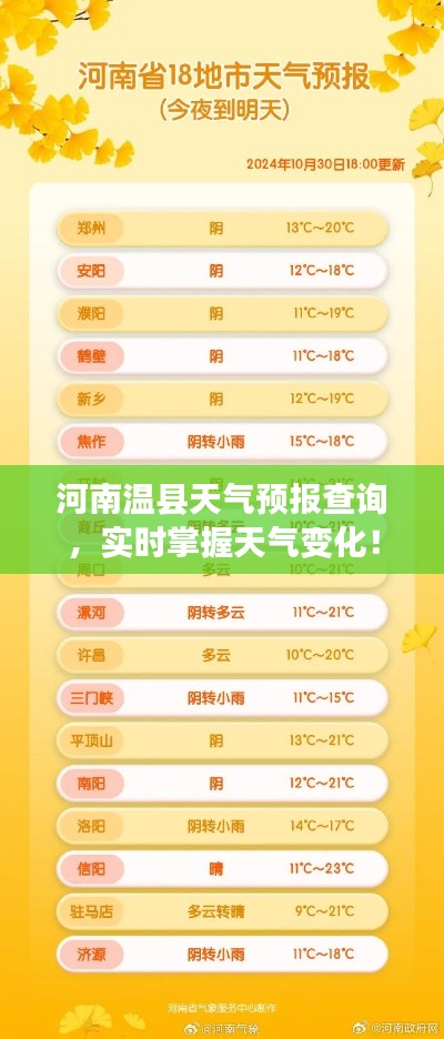 河南溫縣天氣預報查詢，實時掌握天氣變化！