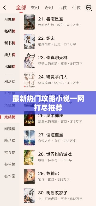 最新熱門攻略小說一網打盡推薦