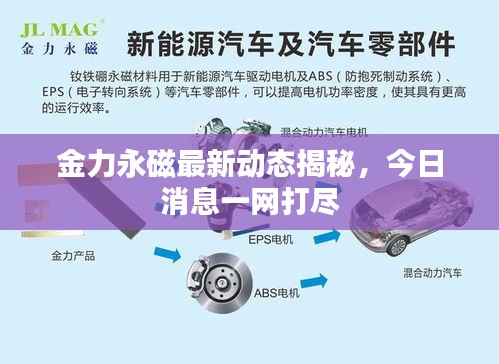金力永磁最新動態揭秘,今日消息一網打盡