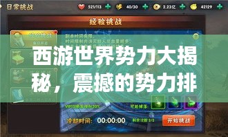 西游世界勢力大揭秘,震撼的勢力排名榜單!