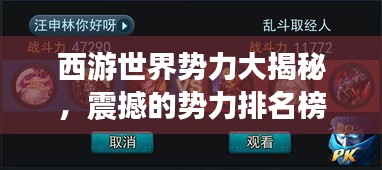 西游世界勢力大揭秘,震撼的勢力排名榜單!