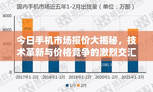 今日手機市場報價大揭秘,技術革新與價格競爭的激烈交匯點