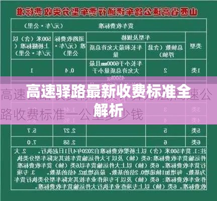高速驛路最新收費標準全解析