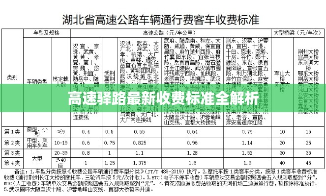 高速驛路最新收費標準全解析