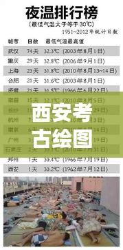 西安考古繪圖公司權威排行榜揭曉!