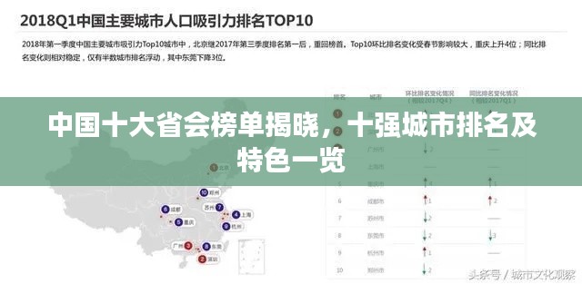 中國十大省會(huì)榜單揭曉,十強(qiáng)城市排名及特色一覽