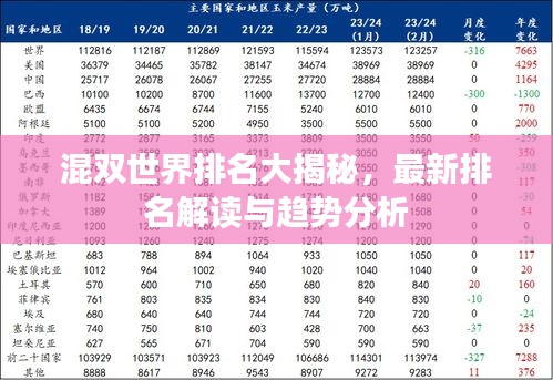 混雙世界排名大揭秘,最新排名解讀與趨勢(shì)分析