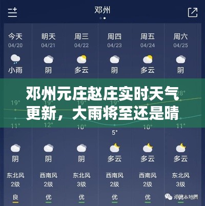 鄧州元莊趙莊實時天氣更新,大雨將至還是晴空萬里?