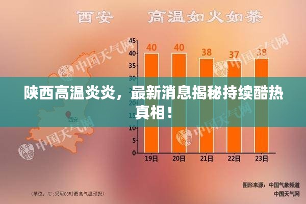 陜西高溫炎炎,最新消息揭秘持續(xù)酷熱真相!