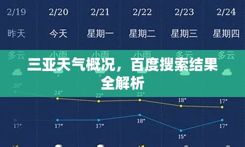 三亞天氣概況,百度搜索結果全解析