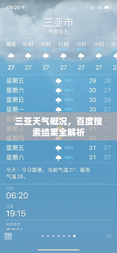 三亞天氣概況,百度搜索結果全解析