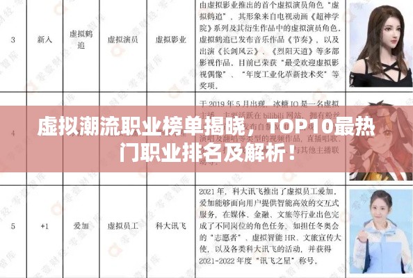 虛擬潮流職業榜單揭曉,TOP10最熱門職業排名及解析!