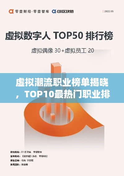 虛擬潮流職業榜單揭曉,TOP10最熱門職業排名及解析!