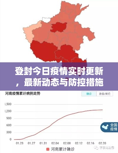 登封今日疫情實時更新,最新動態與防控措施
