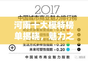 河南十大模特榜單揭曉,魅力之星排名榜單出爐!