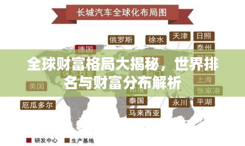 全球財富格局大揭秘,世界排名與財富分布解析