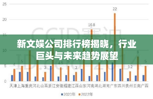 新文娛公司排行榜揭曉，行業巨頭與未來趨勢展望