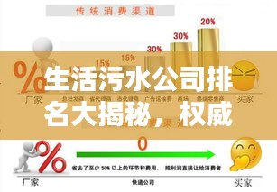 生活污水公司排名大揭秘，權威解讀行業領導者