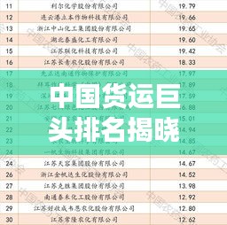 中國貨運巨頭排名揭曉,誰是行業領頭羊?