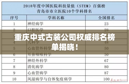 重慶中式古裝公司權(quán)威排名榜單揭曉!