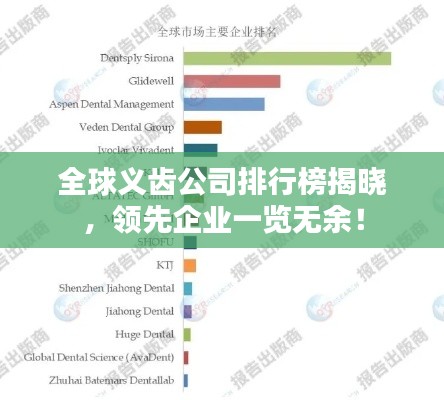 全球義齒公司排行榜揭曉，領先企業一覽無余！