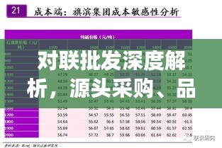 對(duì)聯(lián)批發(fā)深度解析,源頭采購(gòu)、品質(zhì)選擇與市場(chǎng)趨勢(shì)探討