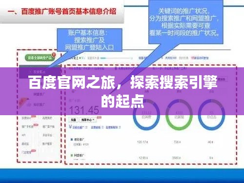 百度官網之旅,探索搜索引擎的起點