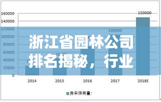 浙江省園林公司排名揭秘,行業深度分析與評估