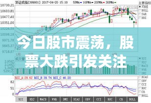今日股市震蕩,股票大跌引發關注最新消息