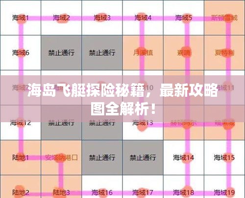 海島飛艇探險(xiǎn)秘籍,最新攻略圖全解析!