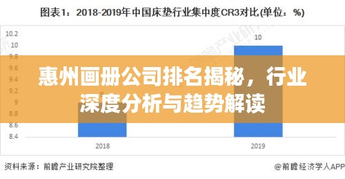 惠州畫冊(cè)公司排名揭秘,行業(yè)深度分析與趨勢(shì)解讀