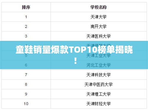 童鞋銷量爆款TOP10榜單揭曉！