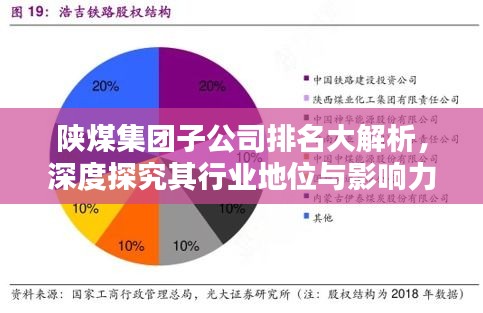 陜煤集團(tuán)子公司排名大解析,深度探究其行業(yè)地位與影響力