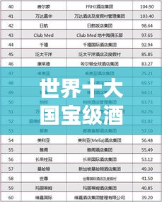 世界十大國寶級酒店榜單揭曉!驚艷全球,必住之選!