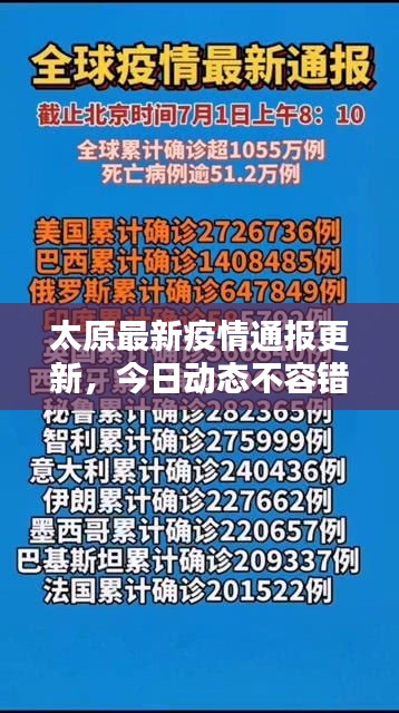 太原最新疫情通報更新,今日動態(tài)不容錯過!