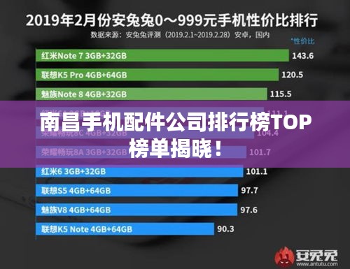 南昌手機配件公司排行榜TOP榜單揭曉!