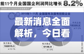 最新消息全面解析,今日看點揭秘!