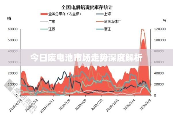 鳥覆危巢 第3頁