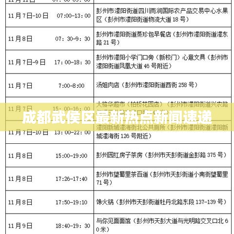 成都武侯區最新熱點新聞速遞