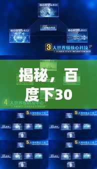 不拘小節 第3頁