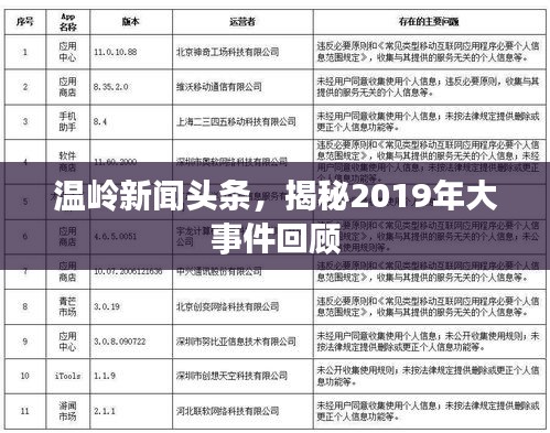 溫嶺新聞頭條，揭秘2019年大事件回顧