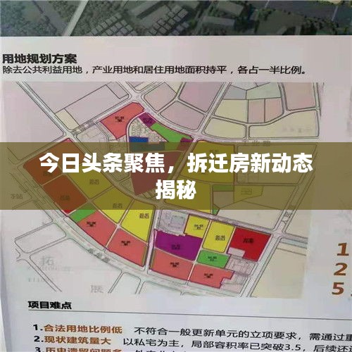 今日頭條聚焦,拆遷房新動態揭秘