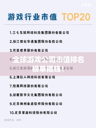 全球游戲公司市值排名榜單揭曉!