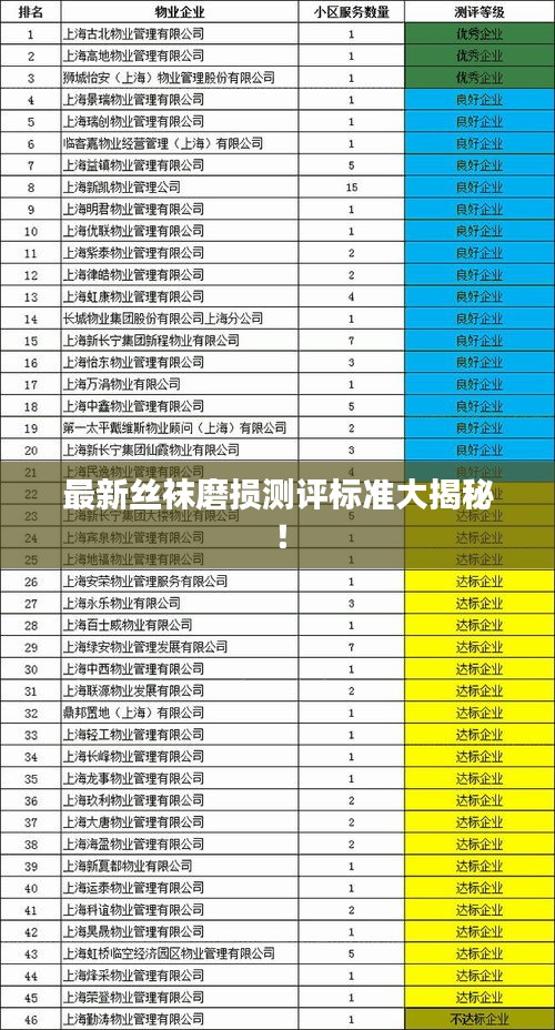 最新絲襪磨損測評標(biāo)準(zhǔn)大揭秘!