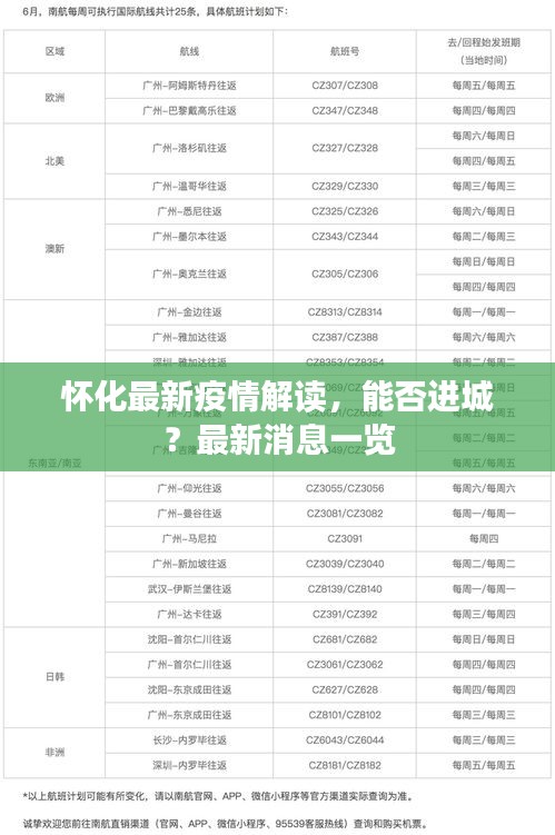 懷化最新疫情解讀,能否進(jìn)城?最新消息一覽