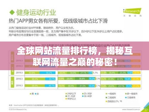 全球網(wǎng)站流量排行榜，揭秘互聯(lián)網(wǎng)流量之巔的秘密！